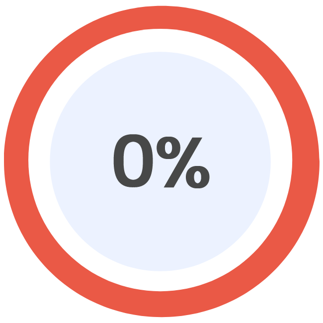 PNC Financial Services Group Inc. Reduces Stake in Advanced Energy Industries, Inc.