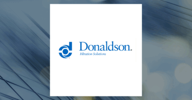 PNC Financial Services Group Inc. Increases Position in Donaldson Company, Inc. (NYSE:DCI)