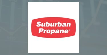 PNC Financial Services Group Inc. Trims Stake in Suburban Propane Partners, L.P. (NYSE:SPH)