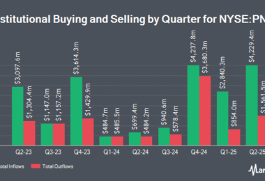 The PNC Financial Services Group, Inc $PNC Shares Acquired by Quarry LP - MarketBeat